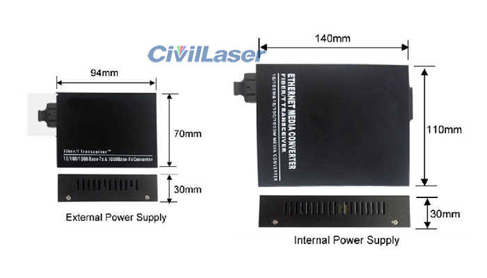 1000M Dual Fiber Media Converter Adaptive Fiber Transceiver